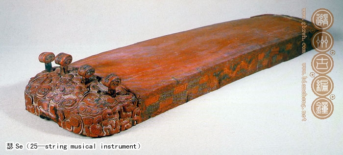 絲聲部——瑟、琴